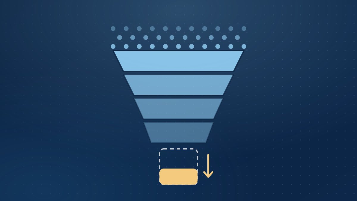 Illustration of a screener funnel where fewer respondents come out the bottom than the dashed outline expected